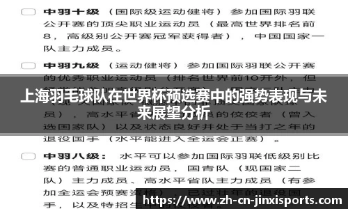 上海羽毛球队在世界杯预选赛中的强势表现与未来展望分析